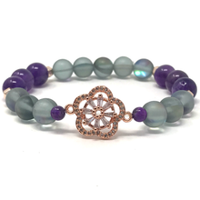 Load image into Gallery viewer, Amethyst, Amazonite & Moonstone Jewelry set
