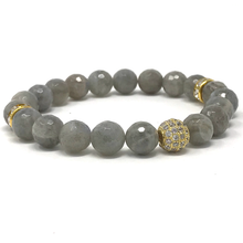 Load image into Gallery viewer, Labradorite Jewelry set