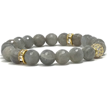 Load image into Gallery viewer, Labradorite Jewelry set