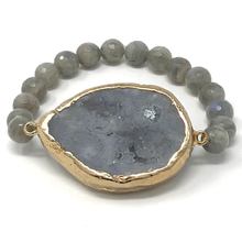 Load image into Gallery viewer, Labradorite Jewelry set
