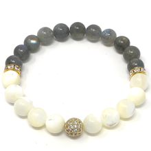 Load image into Gallery viewer, Labradorite & Mother of Pearl Jewelry set