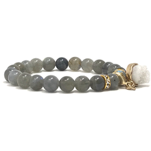 Load image into Gallery viewer, Labradorite & Mother of Pearl Jewelry set
