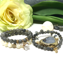 Load image into Gallery viewer, Labradorite & Mother of Pearl Jewelry set