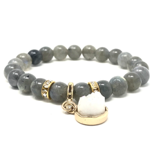 Load image into Gallery viewer, Labradorite & Mother of Pearl Jewelry set