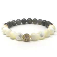 Load image into Gallery viewer, Labradorite & Mother of Pearl Jewelry set