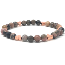Load image into Gallery viewer, Rose Quartz, Rhodonite & Jasper Jewelry set